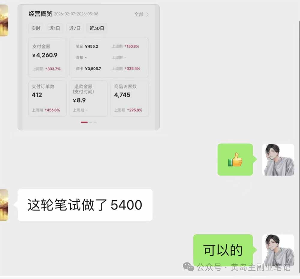 黄岛主小红书AI考题项目训练营1.0+2.0：从选品到店铺，一套方法通吃所有行业，单天变现500+ - 52网创-52网创