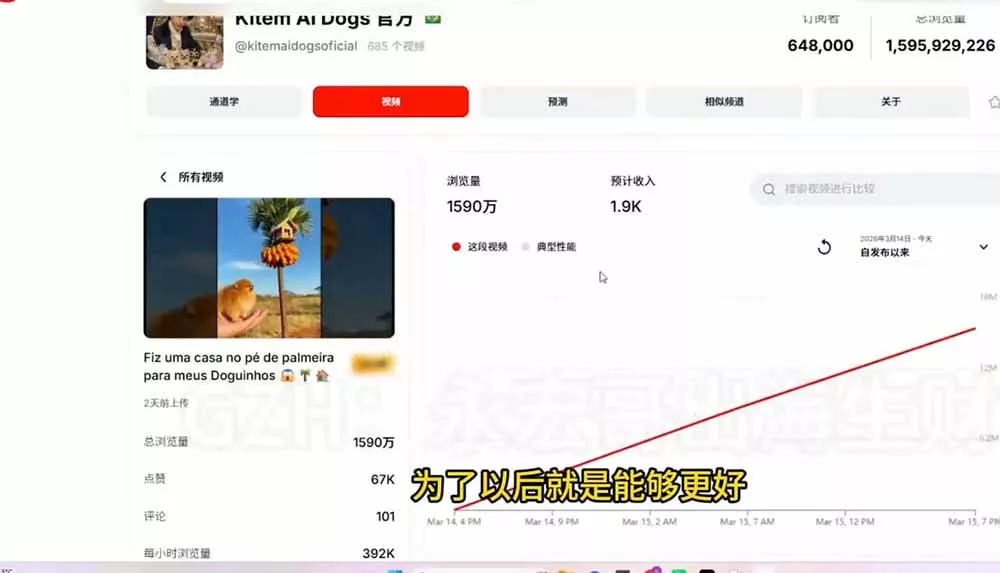 YouTube油管AI视频变现教程：账号搭建×AI成片×去重限流解决方案×YPP变现×AI真人生成×人物一致性-52网创