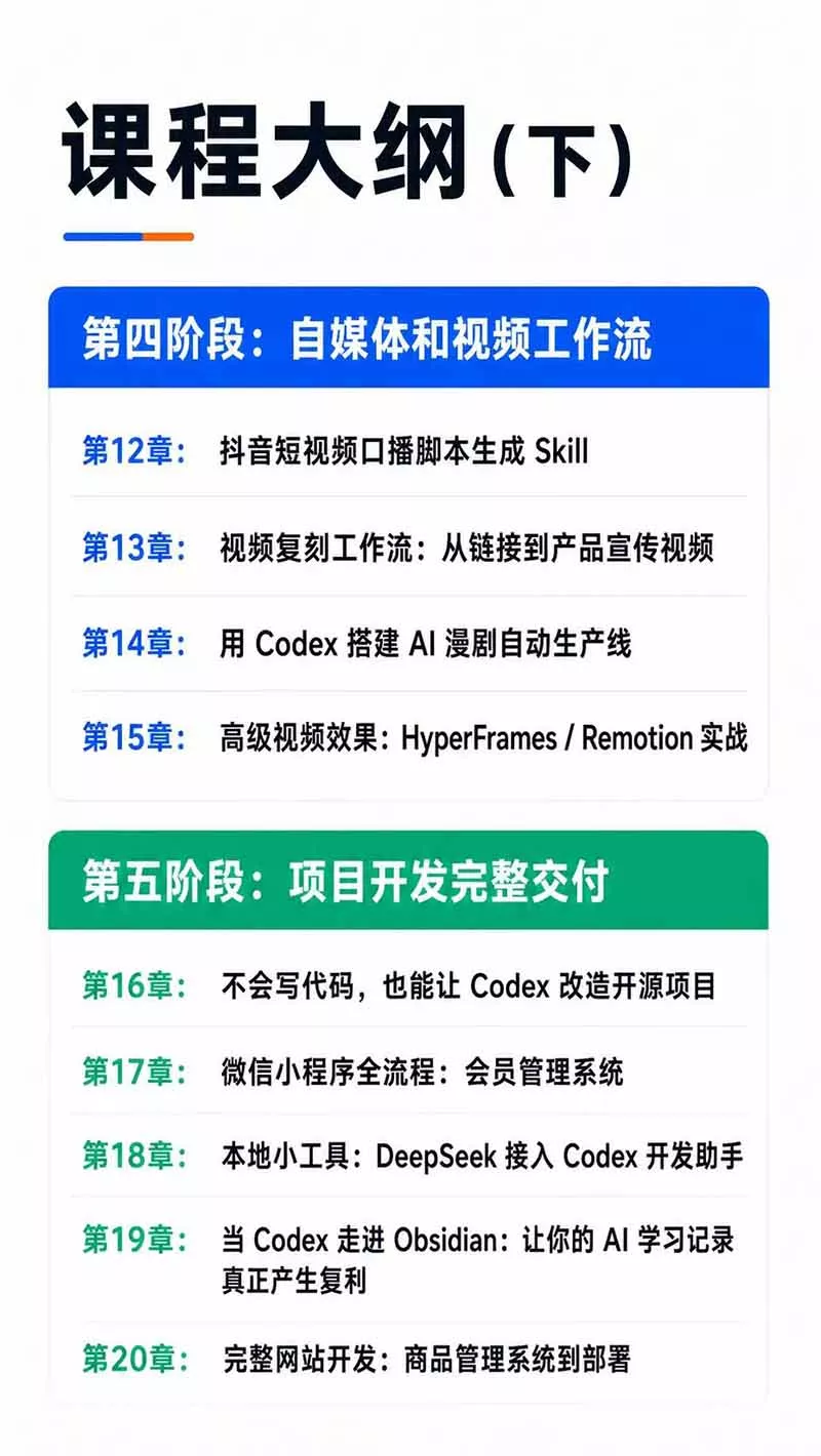 Codex AI实战应用营从工具到项目交付；五大阶段二十章内容案例实操为主线，系统掌握Codex全栈实战能力-52网创