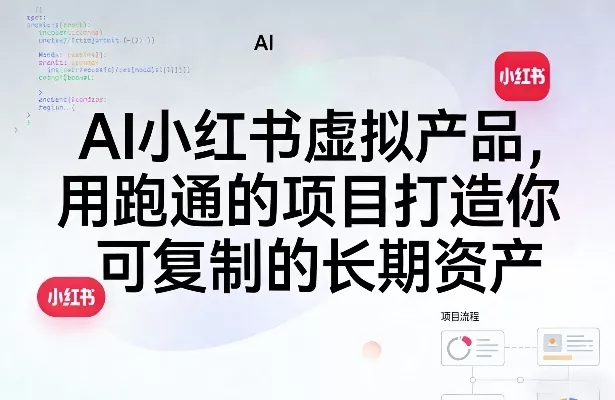 AI小红书虚拟产品，用跑通的项目打造你可复制的长期资产(更新) - 52网创-52网创