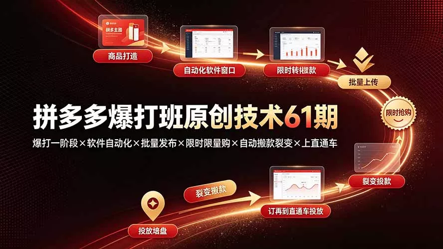 拼多多爆打班原创技术61期：爆打一阶段×软件自动化×批量发布×限时限量购×自动搬款裂变×上直通车 - 52网创-52网创