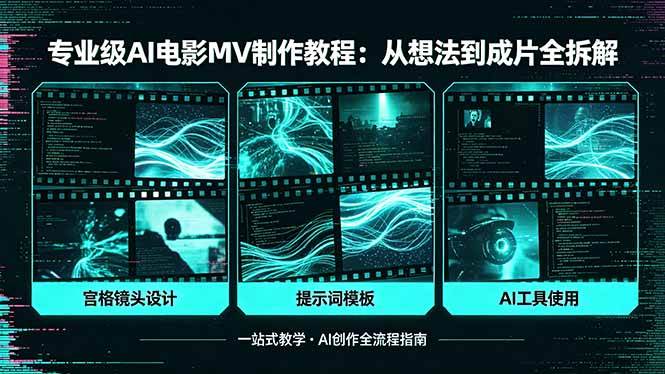 （18295期）专业级AI电影MV制作教程，从想法到成片全拆解，宫格镜头+提示词模板+AI工具一站式教学 - 52网创-52网创