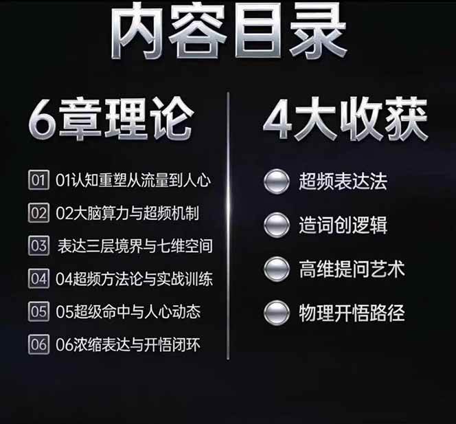 （18970期）马大个高维表达全套实战课，跳出普通口才教学，大脑超频训练打造原创思想IP体系-52网创