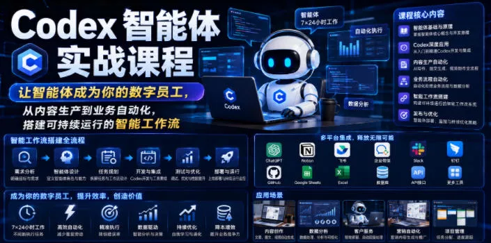 Codex智能体实战课程，让智能体成为你的数字员工，从内容生产到业务自动化，搭建可持续运行的智能工作流 - 52网创-52网创