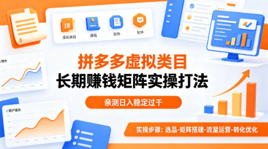 做拼多多虚拟类目想长期賺钱？这套矩阵实操打法，亲测日入稳定过千【揭秘】 - 52网创-52网创