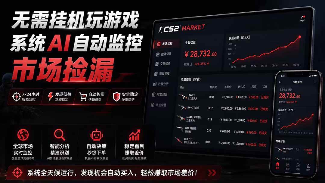（19555期）系统AI自动监控市场捡漏，不用玩游戏|只需要一部手机|支持任何形式数据验证 - 52网创-52网创