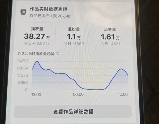 26年2月最新抖音起号涨粉教学，一分钟一个视频，7天上万粉，外面收费288 - 52网创-52网创