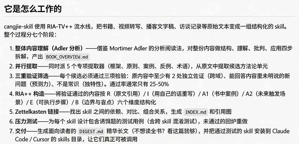 全网走红！GitHub上6.7K Star的开源项目，把任何书、长视频、播客蒸馏成AI工具，值得收藏 cangjie-skill - 52网创-52网创