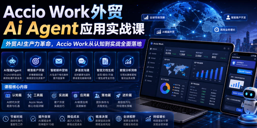 Accio Work外贸Ai Agent应用实战课，外贸AI生产力革命，Accio Work从认知到实战全面落地 - 52网创-52网创