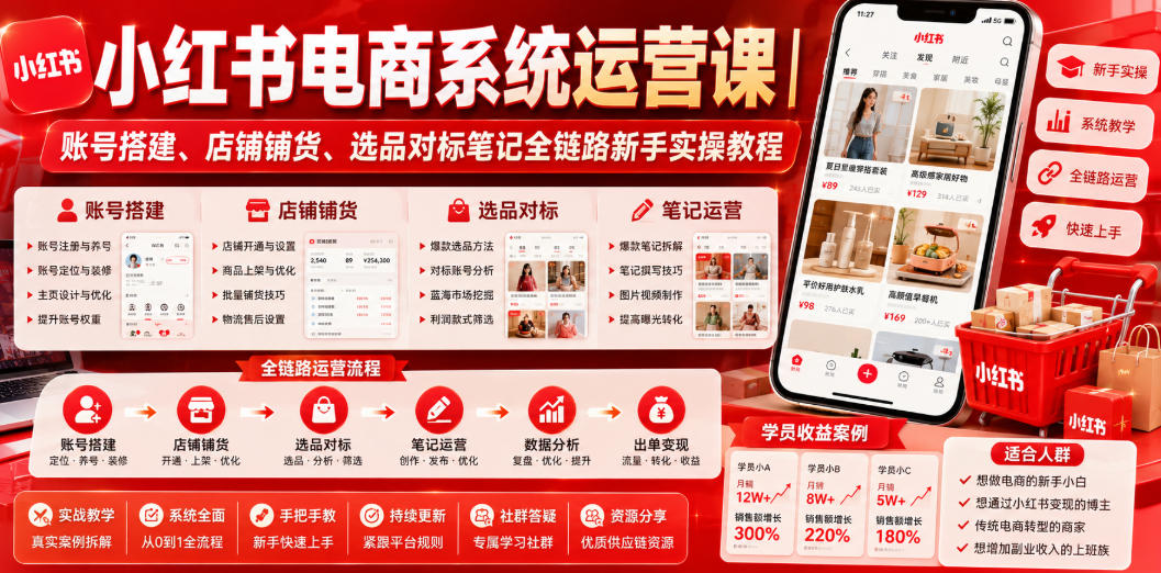 小红书电商系统运营课｜账号搭建、店铺铺货、选品对标笔记全链路新手实操教程-52网创