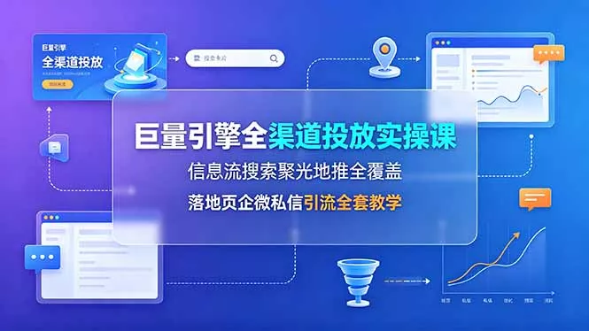 巨量引擎全渠道投放实操课，信息流搜索聚光地推全覆盖，落地页企微私信引流全套教学 - 52网创-52网创