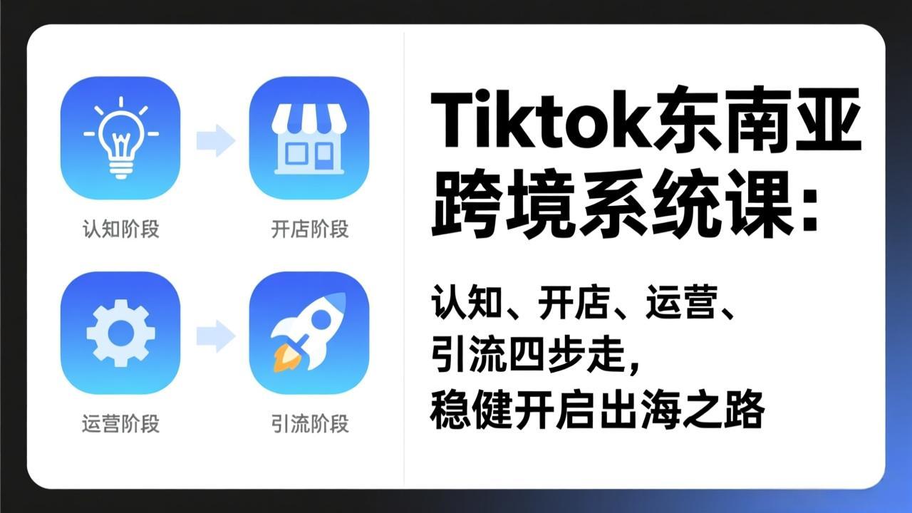 TikTok东南亚跨境系统课：认知、开店、运营、引流四步走，稳健开启出海之路-52网创