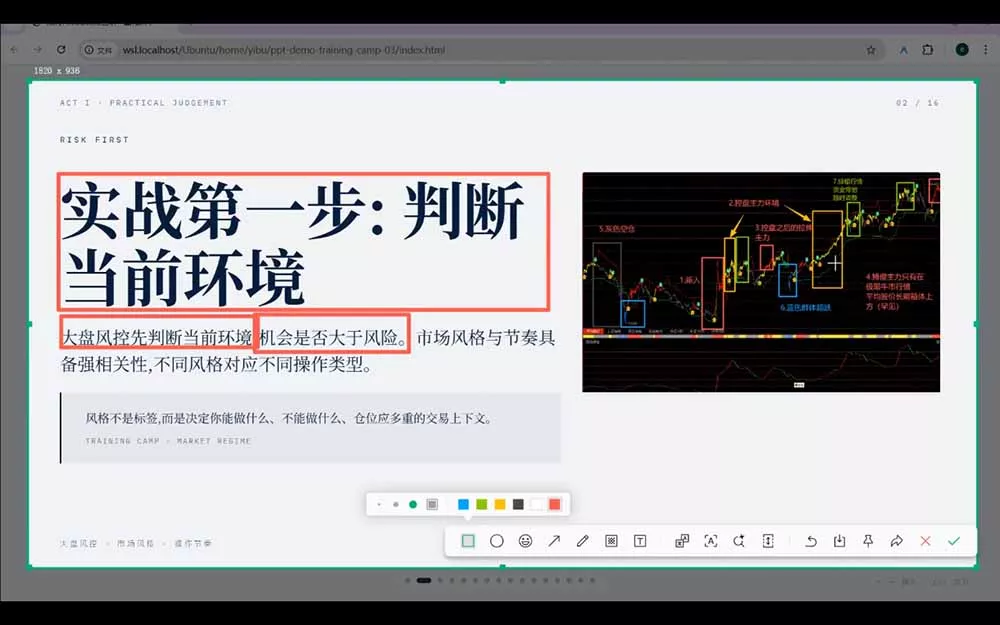 选股总踏空？卖点总错过？游资动向看不懂？高阶交易体系帮你从选股到卖出全链路(更新6月 - 52网创-52网创