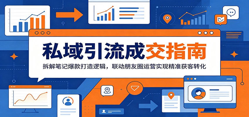 私域引流成交指南：拆解笔记爆款打造逻辑，联动朋友圈运营实现精准获客转化 - 52网创-52网创