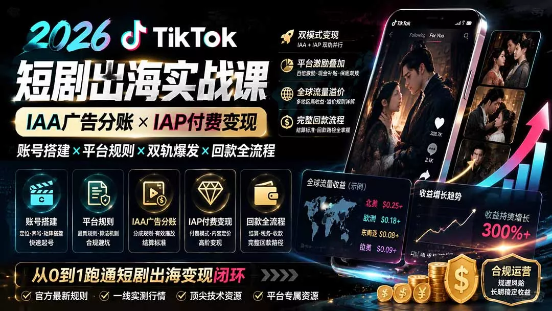 2026TikTok短剧出海实战课：IAA广告分账×IAP付费变现×账号搭建×平台规则×双轨爆发×回款全流程 - 52网创-52网创