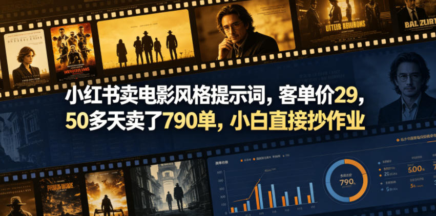小红书卖电影风格提示词，客单价29，50多天卖了790单，小白直接抄作业！ - 52网创-52网创
