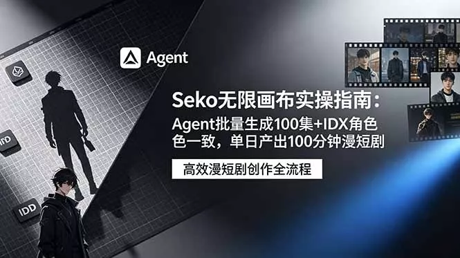 Seko无限画布实操指南：Agent批量生成100集+IDX角色一致，单日产出100分钟漫短剧-52网创