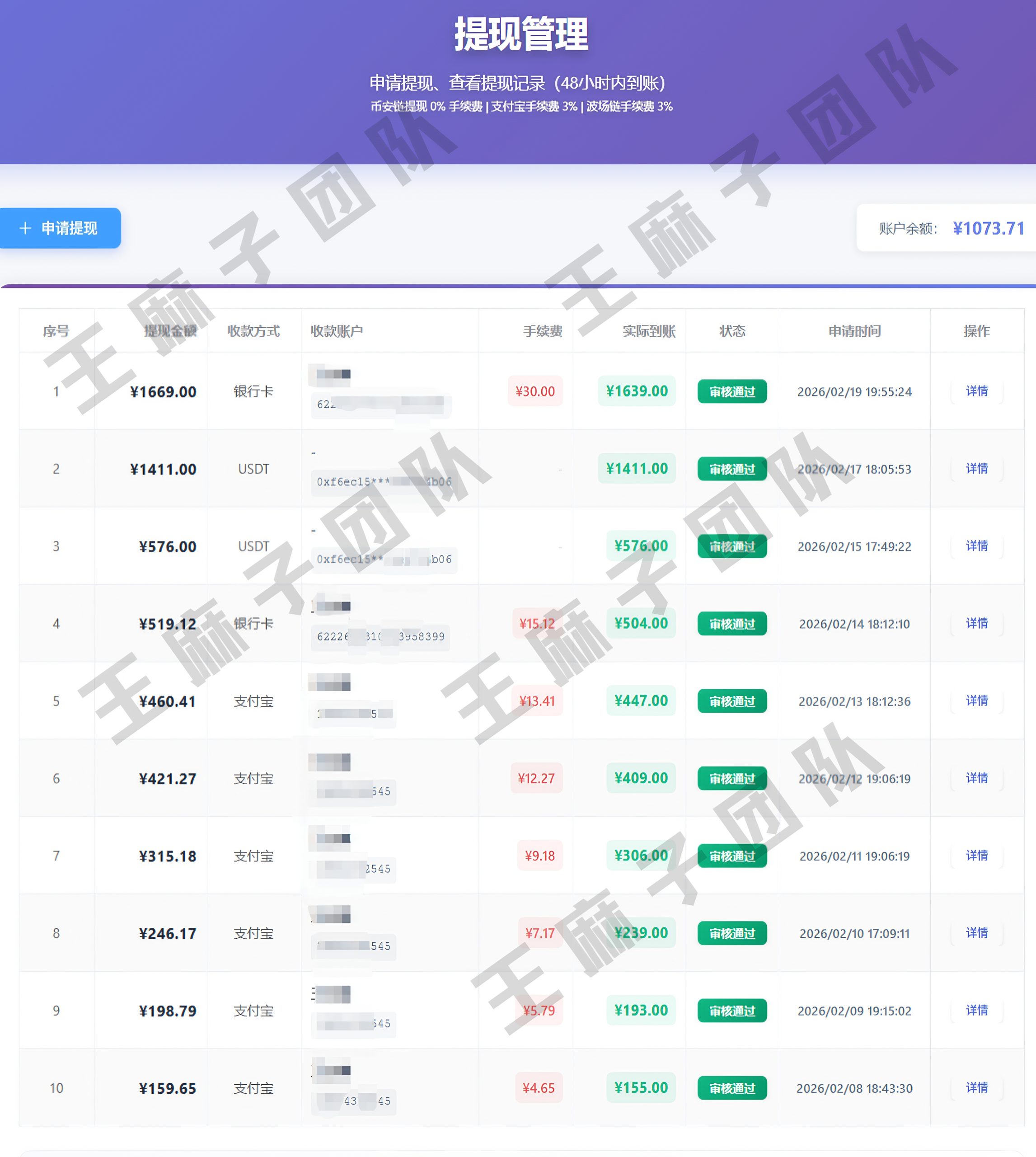 青创助手纯0撸项目，无门槛，每天手机挂4小时，日入3张，稳定运行4年多【揭秘】-52网创