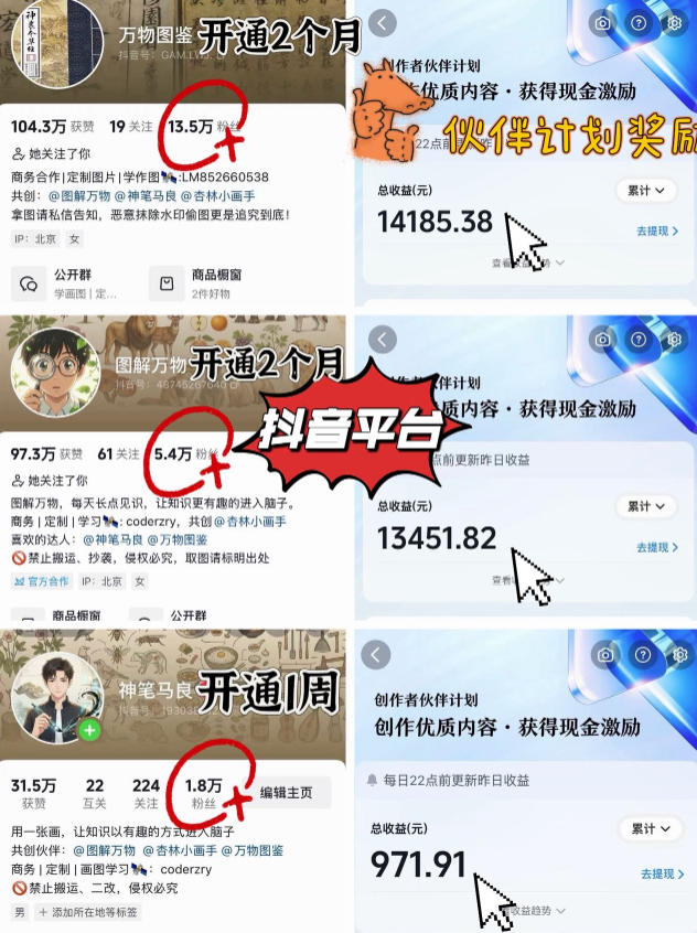 抖音17W粉丝博主亲授AI作图实战教学，0基础轻松学，可入创作者伙伴计划，接单收徒双增收-52网创