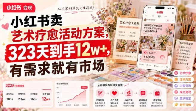 小红书卖艺术疗愈活动方案，323天到手12w+，有需求就有市场 - 52网创-52网创