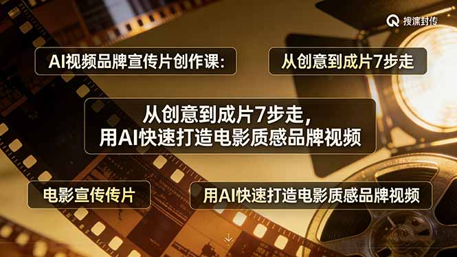 AI视频品牌宣传片创作课：从创意到成片7步走，用AI快速打造电影质感品牌视频-52网创