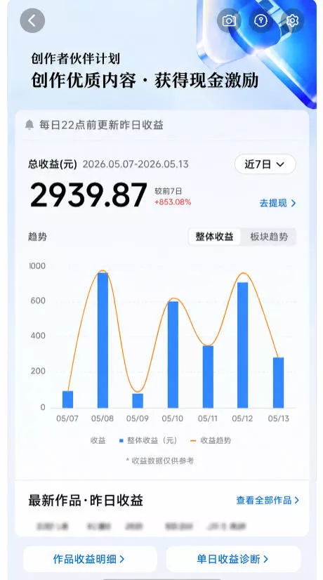 抖音8W粉丝博主的科普视频解说教学，吃透伙伴计划+精选双份收益，新手可直接复制操作 - 52网创-52网创