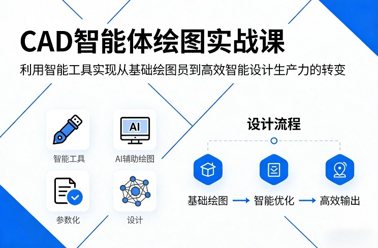 CAD智能体绘图实战课，利用智能工具，实现从基础绘图员到高效智能设计生产力的转变 - 52网创-52网创