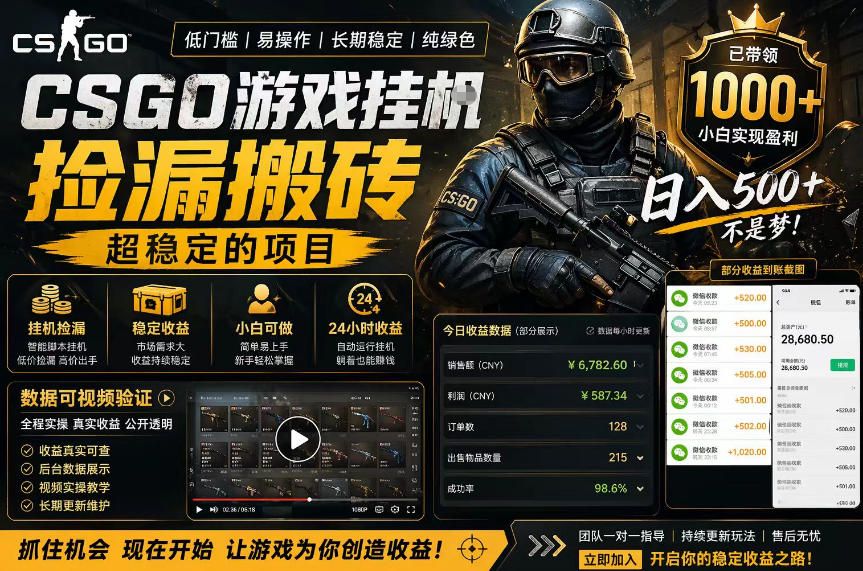 CSGO游戏搬砖，全自动挂G，不需要玩游戏，手机操作日入300+，解放双手【揭秘】-52网创