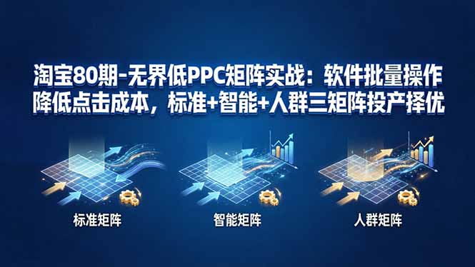 淘宝80期-无界低PPC矩阵实战：软件批量操作降低点击成本，标准+智能+人群三矩阵投产择优-52网创
