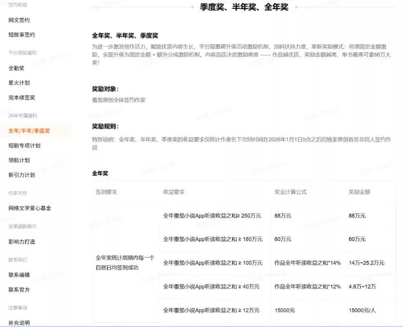 AI小说短故事项目，大佬亲测月入1-3W，零基础教你用AI批量产出优质短故事，实现一稿多吃多渠道变现(更新0710)