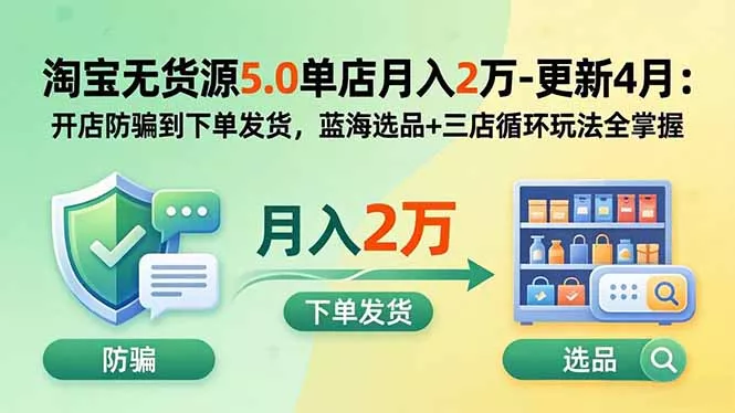 淘宝无货源5.0单店月入2万-更新2026：开店防骗到下单发货，蓝海选品+三店循环玩法全掌握-52网创
