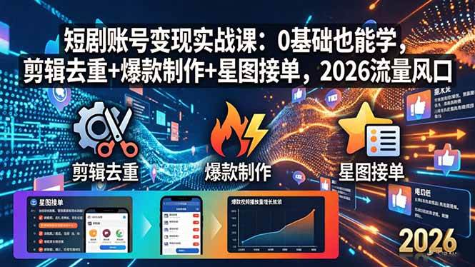 （18160期）短剧账号变现实战课：0基础也能学，剪辑去重+爆款制作+星图接单，2026流量风口 - 52网创-52网创