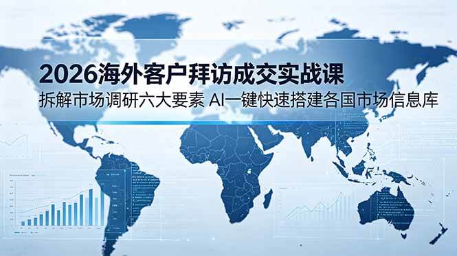 （18992期）2026海外客户拜访成交实战课：拆解市场调研六大要素，AI一键快速搭建各国市场信息库-52网创