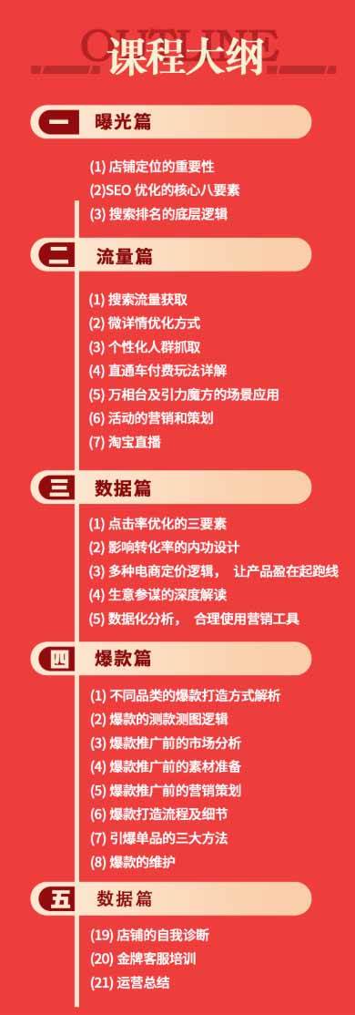 （19434期）淘宝金牌运营班-7月：曝光流量数据爆款四大板块｜万相台直通车达摩｜全渠道引流爆款落地教学 - 52网创-52网创