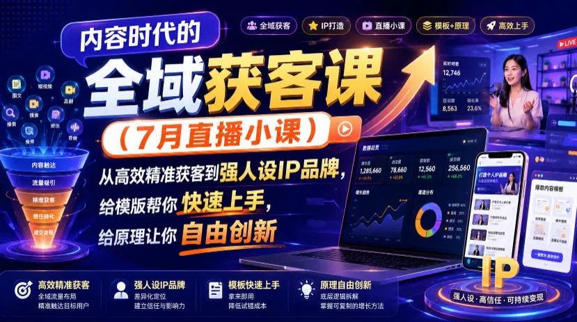 内容时代的全域获客课(7月直播小课)，从高效精准获客到强人设IP品牌，给模版帮你快速上手，给原理让你自由创新 - 52网创-52网创