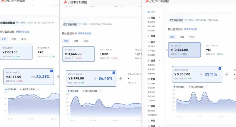 （19548期）76节小红书虚拟矩阵5.0-无水印版本：AI原创虚拟品+4带1自动化AI发笔记+测款怼款双模式（可工作室放大） - 52网创-52网创