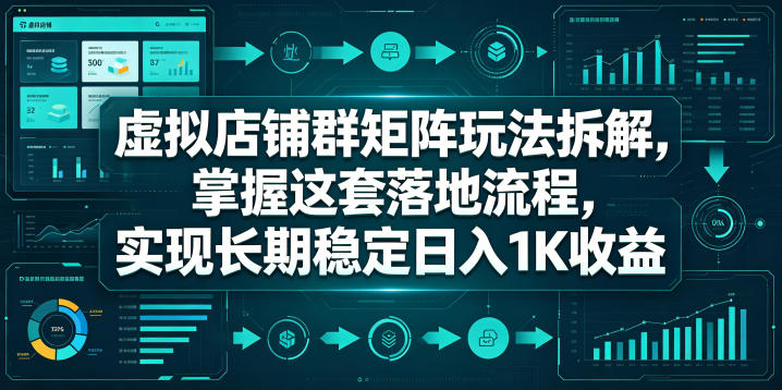 虚拟店铺群矩阵玩法拆解，掌握这套落地流程，实现长期稳定日入1K收益【揭秘】 - 52网创-52网创