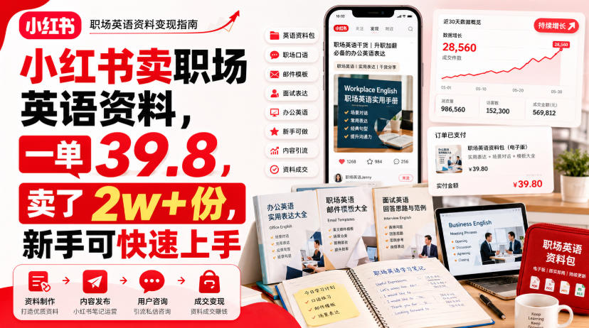 小红书卖职场英语资料，一单39.8，卖了2w+份，新手可快速上手 - 52网创-52网创