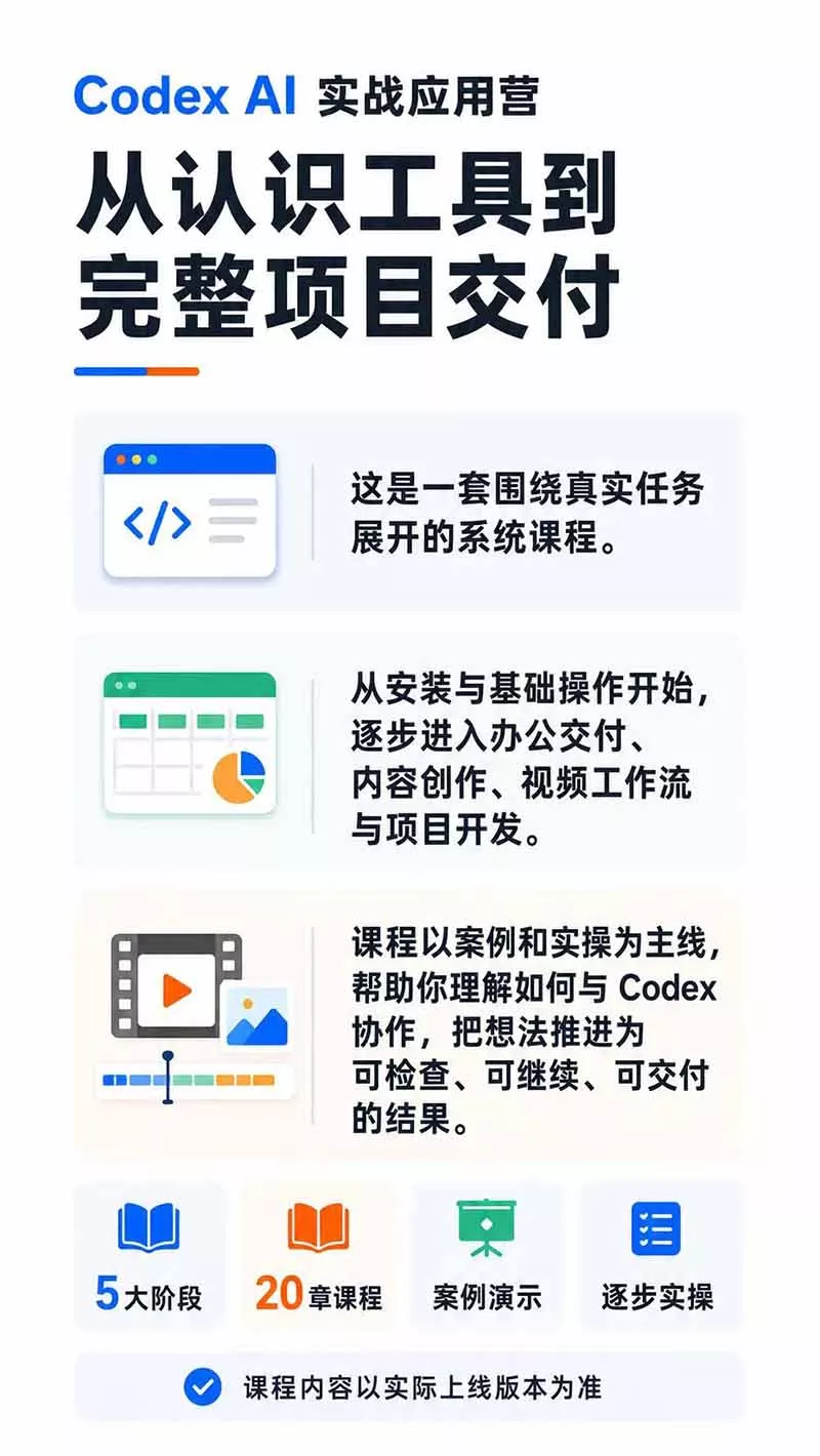 Codex AI实战应用营从工具到项目交付；五大阶段二十章内容案例实操为主线，系统掌握Codex全栈实战能力
