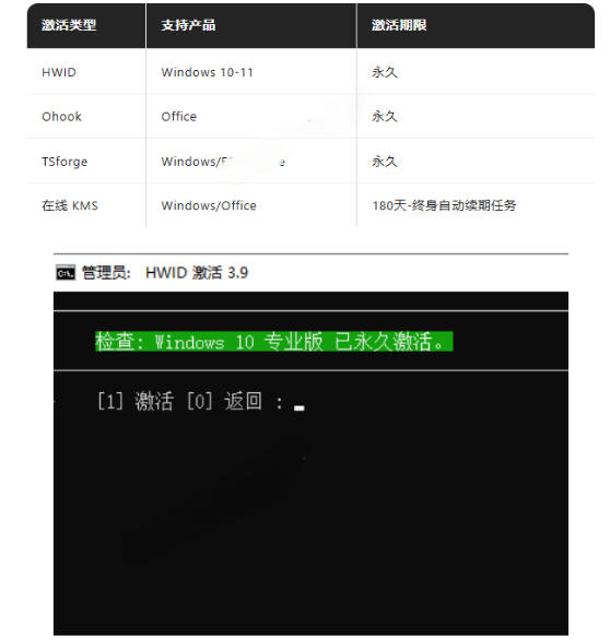 Windows和Office激活神器汉化版！打开即可一键激活，永久免费使用，安全无毒，Github最新汉化版Mas - 52网创-52网创