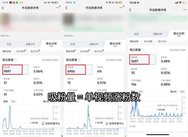 （19251期）短视频矩阵起号涨粉变现训练营｜多类目剪辑·矩阵起号·账号出售，零基础无露脸稳涨粉落地变现全课 - 52网创-52网创