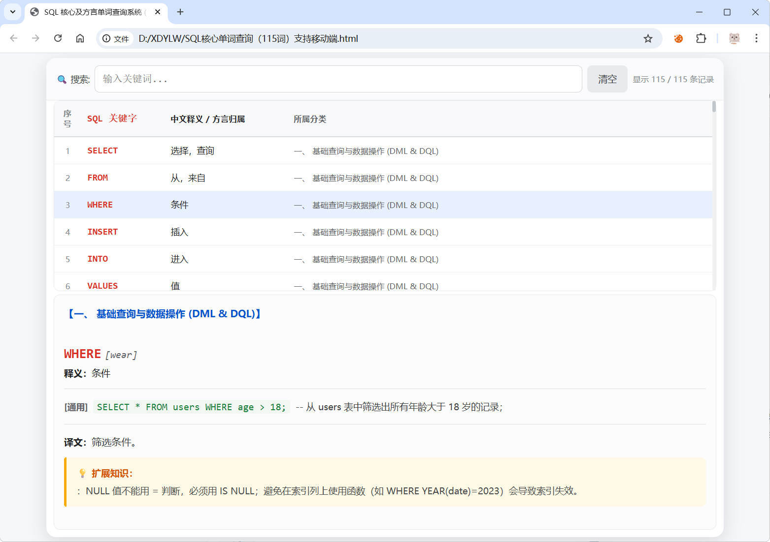SQL常用核心单词查询115词html源码-52网创