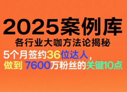 波波来了案例库，收录各行业大咖的方法论，各行业大咖方法论揭秘（更新2026年3月）-52网创
