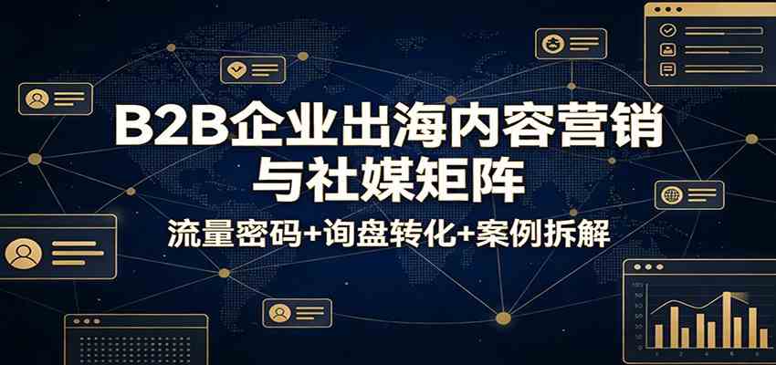 B2B企业出海内容营销与社媒矩阵：流量密码+询盘转化+案例拆解-52网创