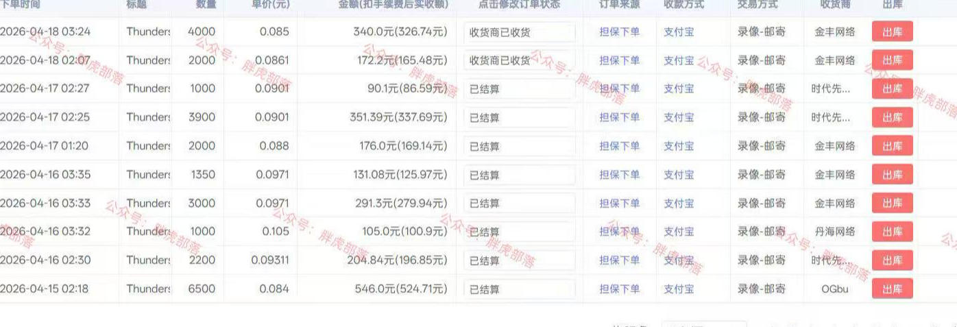 小白网游挂G轻创业思路，整套闭环操作方案直接执行，不用久坐屏幕前持续产生收益，每天单机1k+【揭秘】 - 52网创-52网创