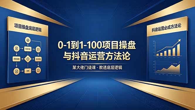 （18382期）0-1到1-100怎么建？某大佬门徒课教透项目操盘底层逻辑+抖音运营必成方法论-52网创